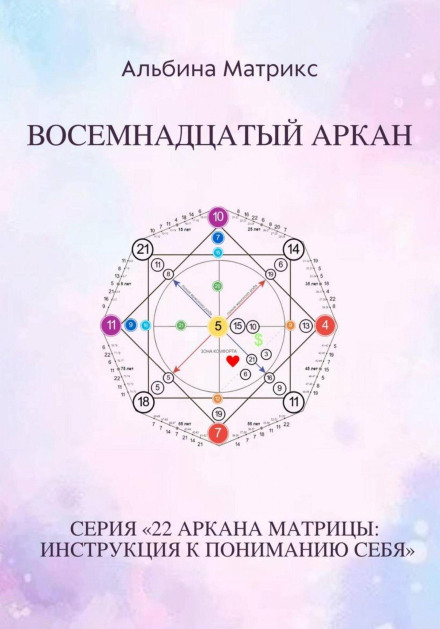 Матриця долі. Вісімнадцятий аркан